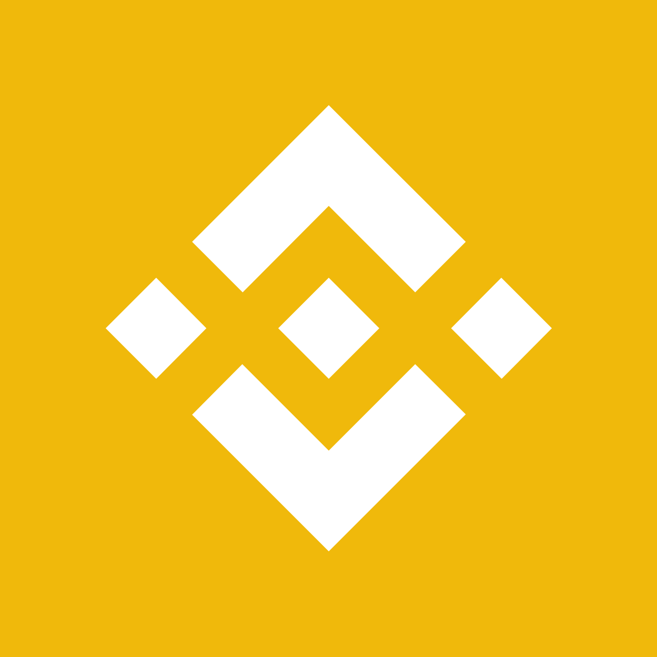 Account icon background